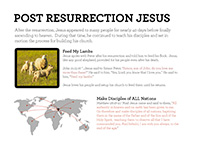 POST RESURRECTION JESUS